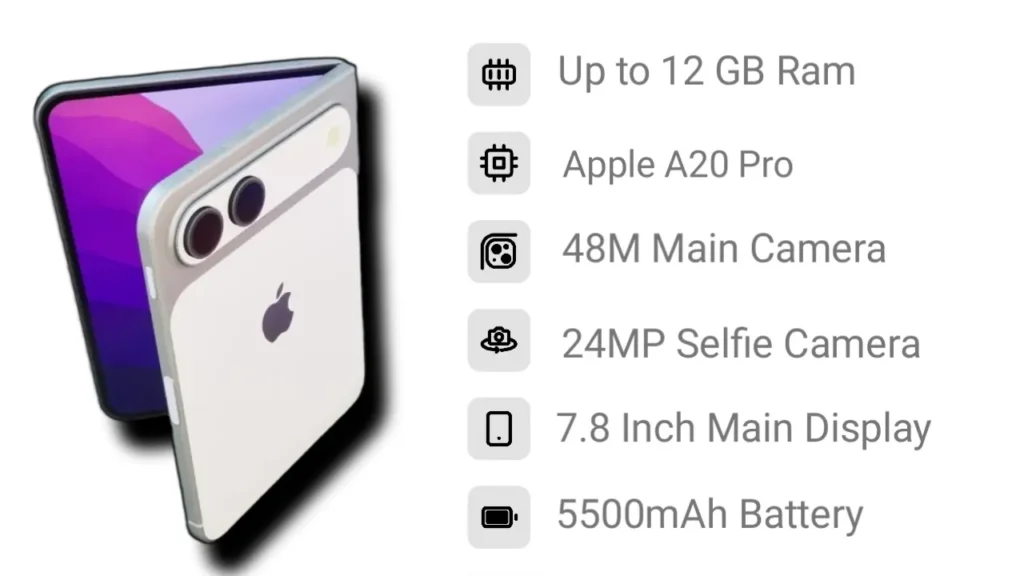 Iphone ultra